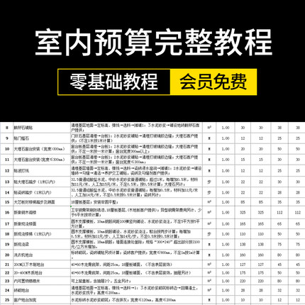 零基础成长为报价员高手室内装饰设计工程预算员装修表格报价教程