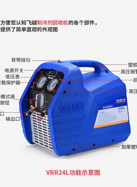 飞越VRR24L/24C制冷剂回收利用机双缸各冷媒抽氟机雪种收氟机冷库
