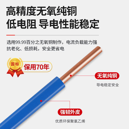 珠江单芯电线2.5平方家用纯铜1.5单股4铜线6国标BV10铜芯线接地线