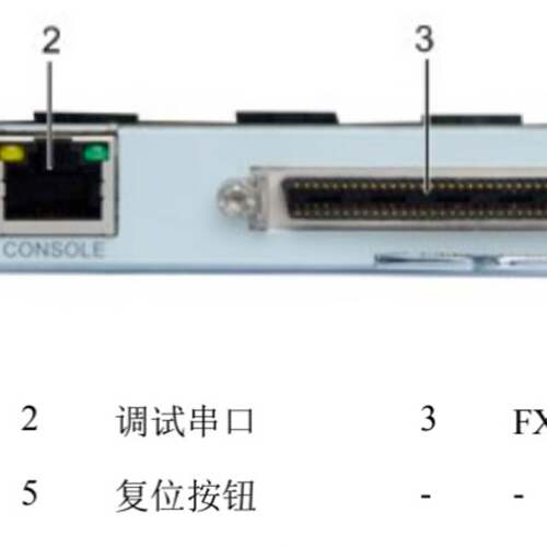 可维修模拟用户及模拟中继接口板(12FXO12FXS 含10米用议价