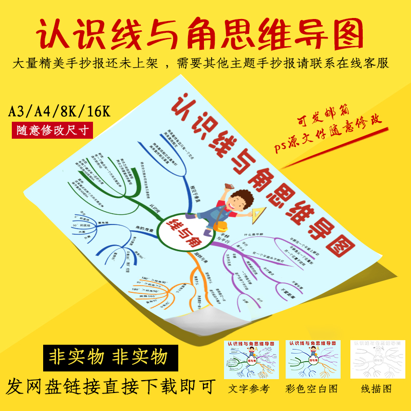 四年级数学思维导图手抄报小报认识线与角小报数学