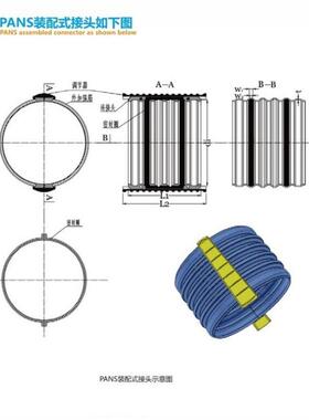 纳米改性MUHDPE合金管FRPP塑合金双壁波纹管联塑日丰mpve波纹管