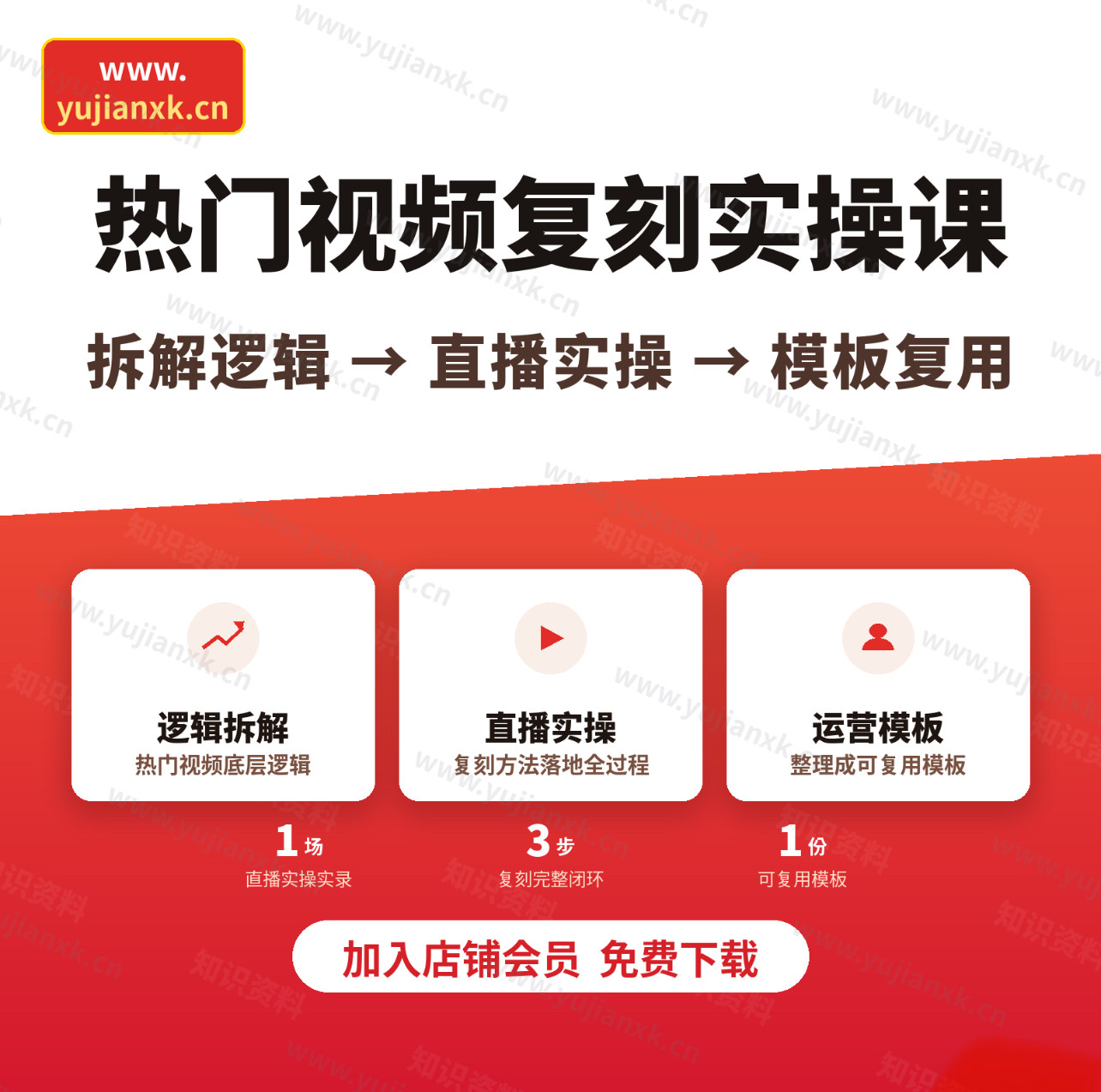 短视频复刻实操课视频教程热门视频拆解直播实录运营模板资料