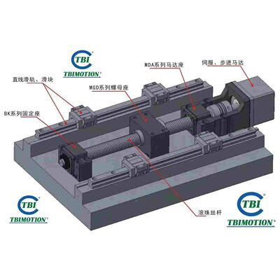 TBI滚珠丝杠滑块导轨 单轴机器人 标准TR TM 微型TR 系列 现货