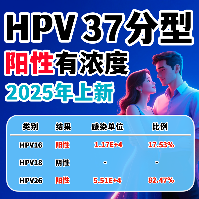 HPV37项检测基因分型 男性女性隐私宫颈癌TCT尖锐湿疣筛查