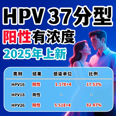 HPV37项检测基因分型 男性女性隐私宫颈癌TCT尖锐湿疣筛查
