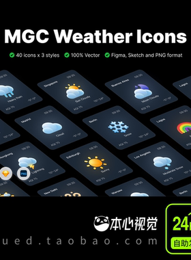 MGCWeather Icons天气图标包预报icon图标设计素材fig,png,sketch