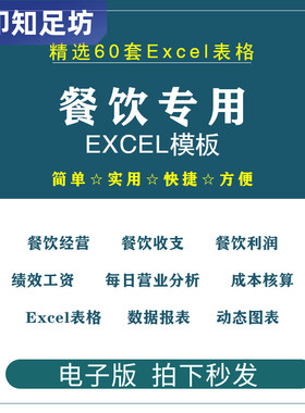 餐饮行业Excel 表格模板开饭店酒店营业经营收支利润成本消耗分析
