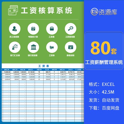 公司工资薪酬管理系统工资条核算表人事财务部门excel电子模板