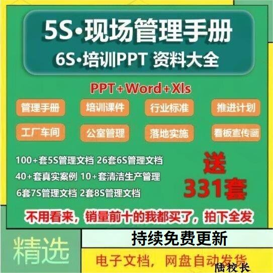 5S现场管理培训手册 工厂办公室企业6S精益改善标准看板PPT资料图片