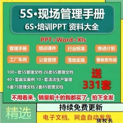 5S现场管理培训手册 工厂办公室企业6S精益改善标准看板PPT资料