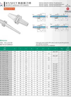 台湾正河源热缩热膨胀刀杆BT50-SFCT20-200 BT50-SFCT12-200
