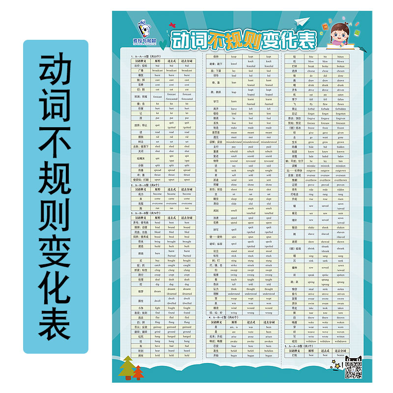 小学初中英语动词不规则变化表大全词汇语法训练挂图墙贴纸怎么看?