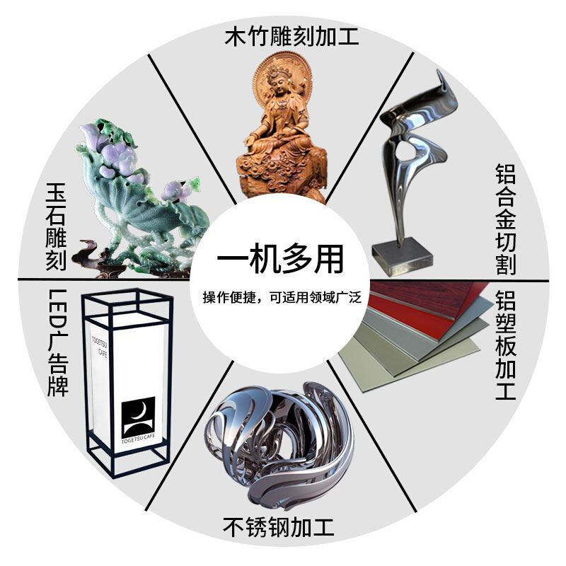 雕刻机小型全自动木工玉石材亚克力打磨机泡沫印章葫芦数控精雕