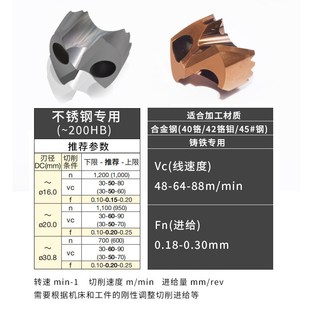 16头5加长U钻 1转位钻.可0 速发钻钻头内冷出水钻 1.5倍倍5D