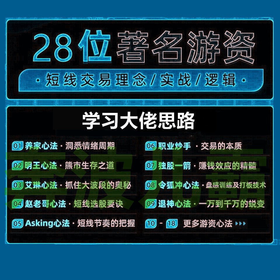 28位著名游资心得悟道炒股心法文合集养家职业炒一线游资战法教程使用感如何?