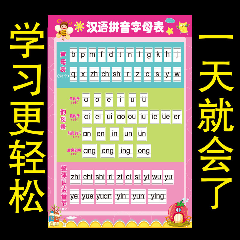 速发声母韵母汉语拼音字母表九九乘法全诀小学数公学式大口墙贴纸