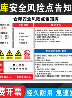 仓库岗位安全风险点告知牌卡