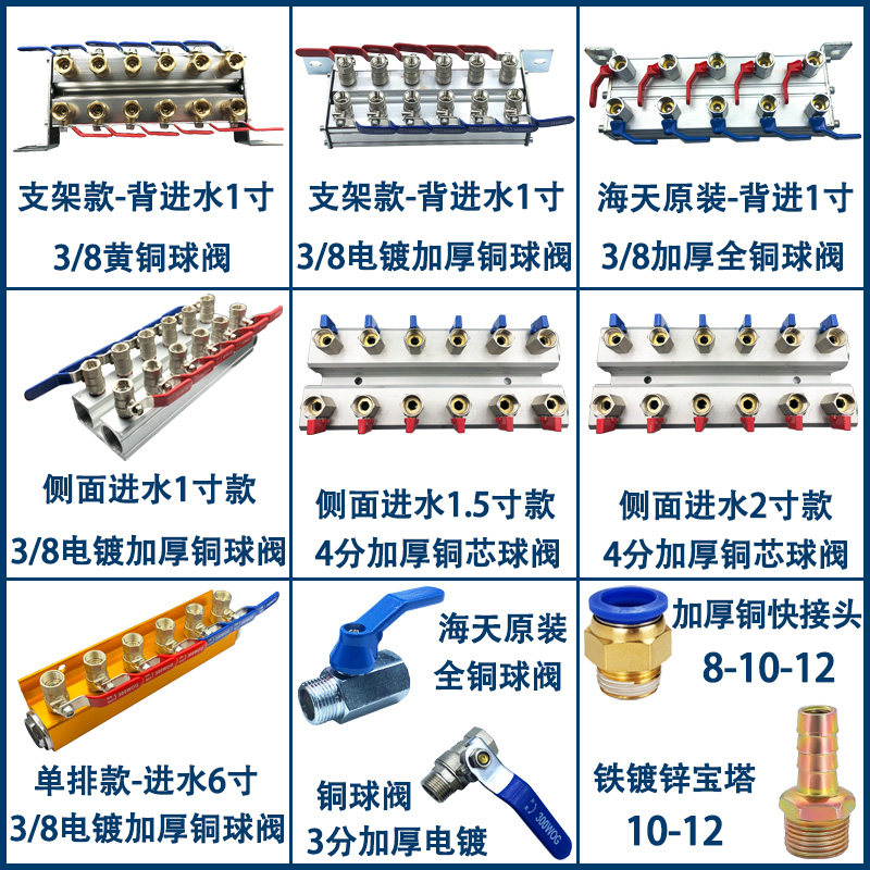 Variant 6030007986619