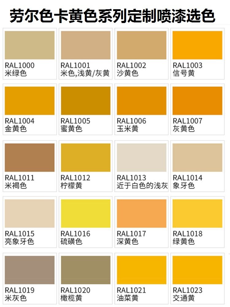 三和自动喷漆ral1016硫磺色1003/1018/1023/1028瓜黄色金属防锈漆