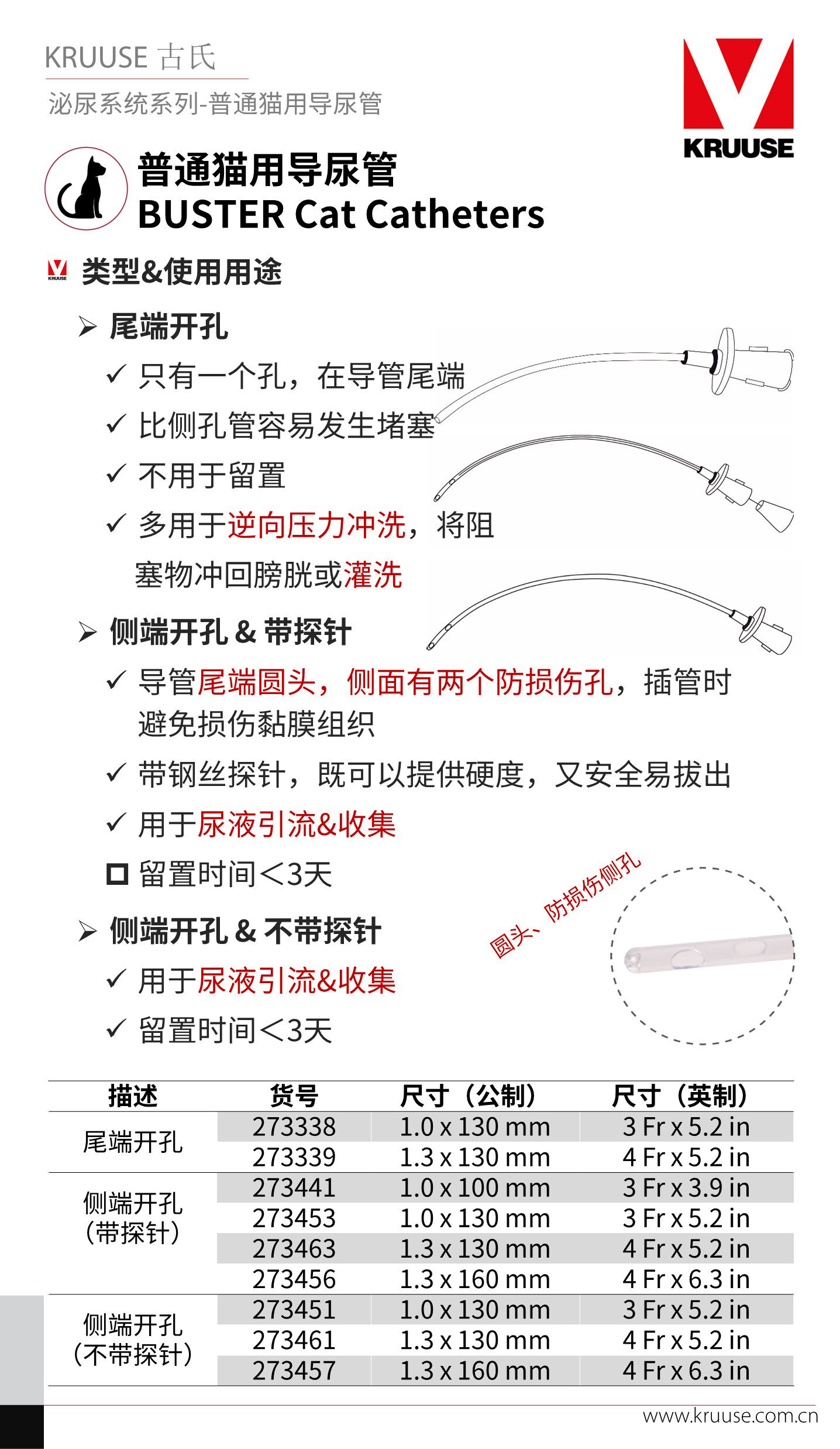 古氏猫导尿管巴思图1.0/1.3无菌带针泌尿道堵塞导尿冲洗结石加长