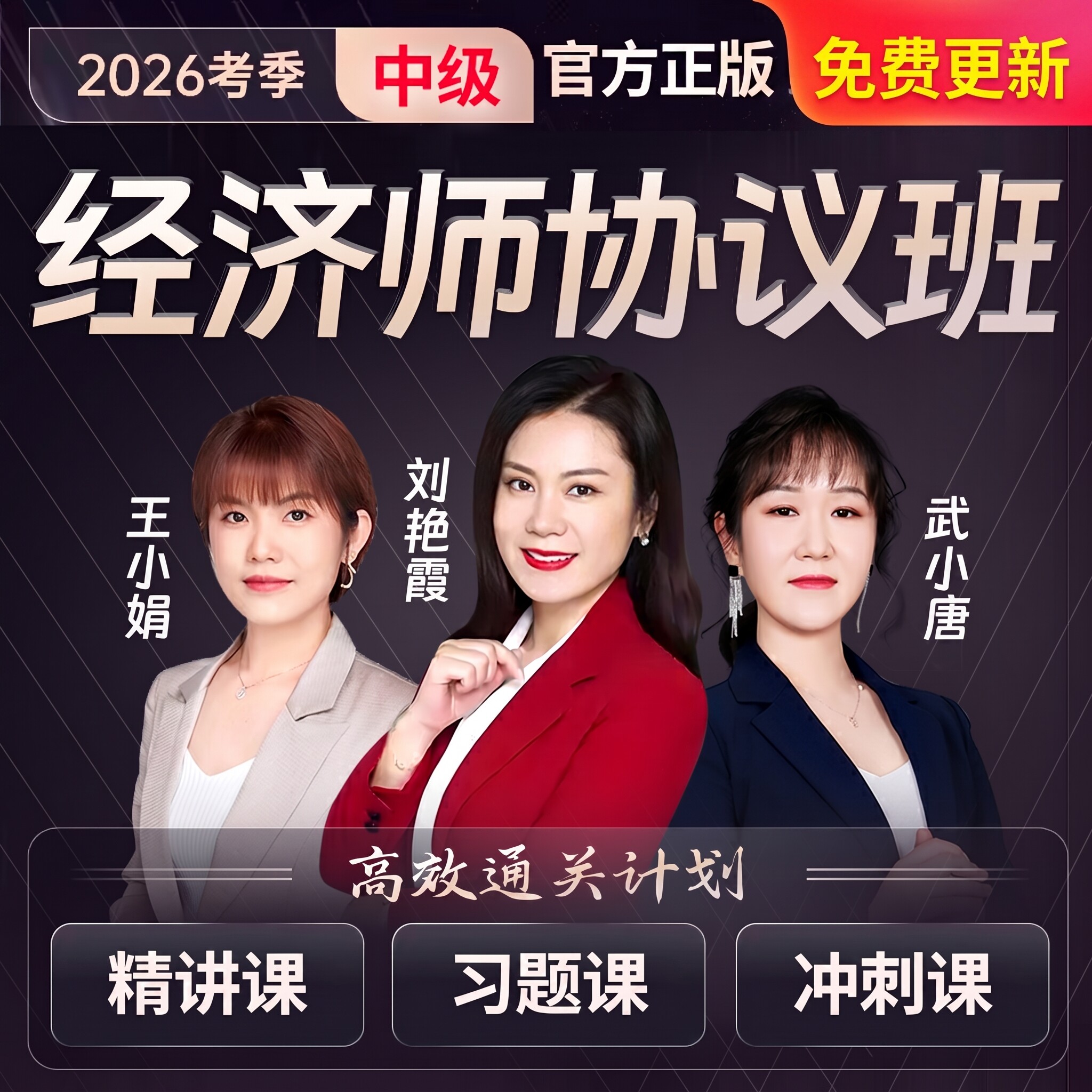 2026年中级经济师协议网课视频官方教材课程题人力工商金融武小唐