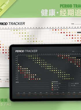 健康 | 经期追踪PeriodTracker可打印手账女性关爱生理健康规律