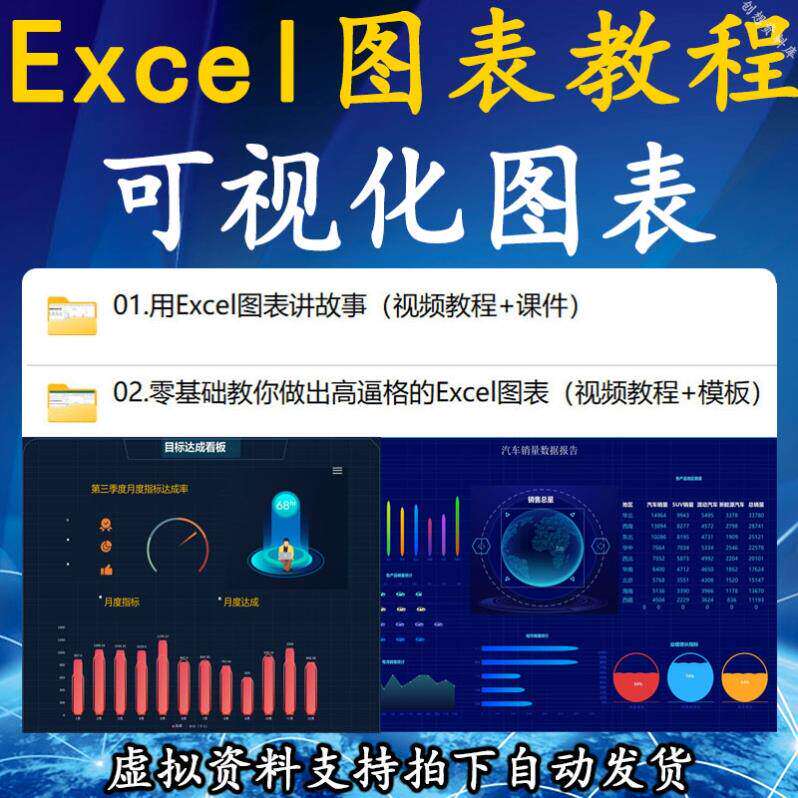 excel数据处理与分析 教程制作表格课程透视表统计可视化动态图表图片