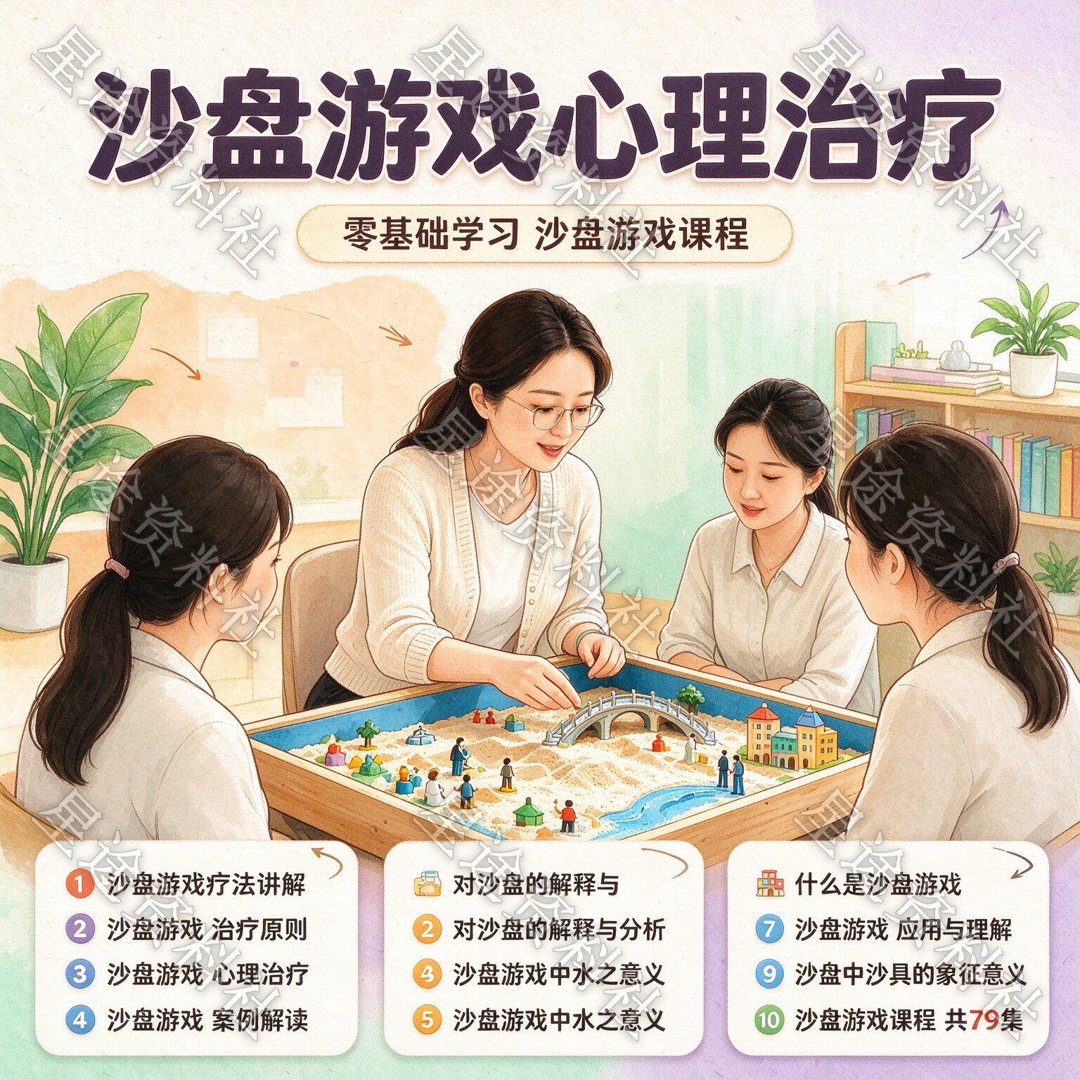 零基础学生儿童沙盘游戏视频教程心理分析案例讲解教学课程