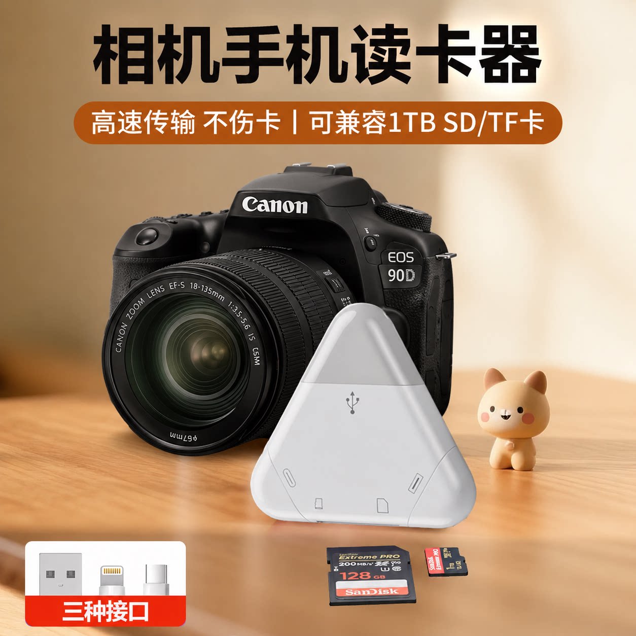 适用佳能相机手机读卡器