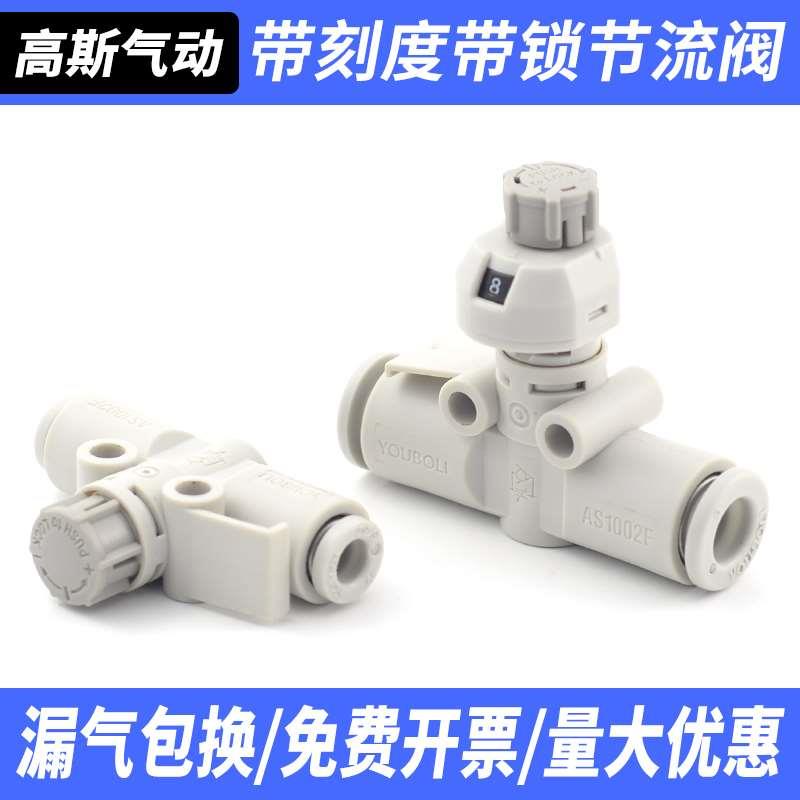 SMC型气动管道调速阀AS1002FS-04/06/08调节接头节流阀带刻度