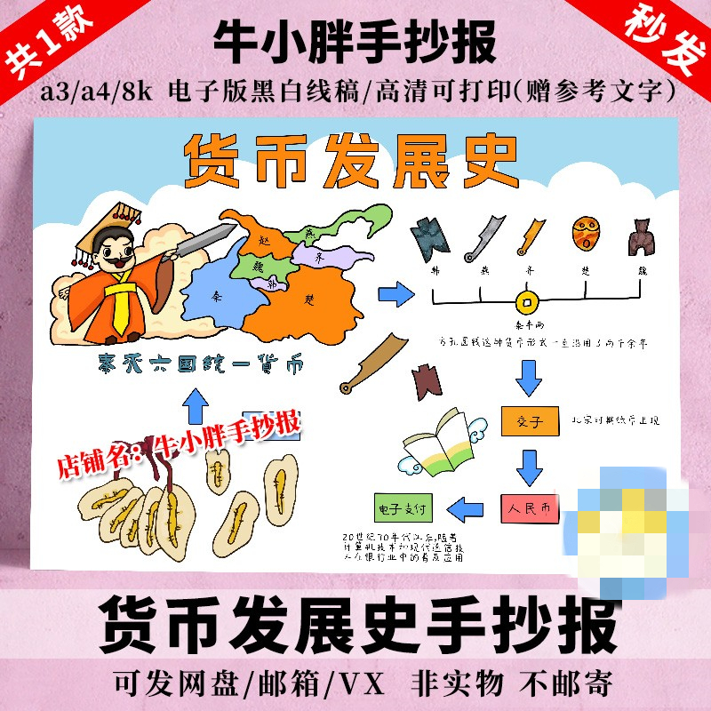 货币发展史手抄报中国货币的演变数学电子版小报黑白线描涂色t921