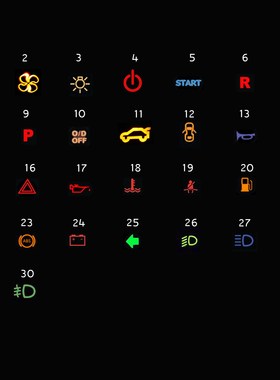 10mm Pre-wried Metal Symbol LED Dash Panel Warning Indicator