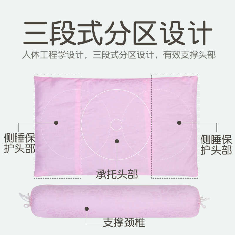 颈椎专用组合枕头蚕沙艾叶护颈椎枕舒缓承托长条圆柱家用睡眠