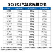 拉杆气缸SC40X500X550X600X650X700X750X800X850X900X950X1000