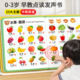 会说话 3岁启蒙发声学习机儿童玩具智能 早教有声书点读机幼儿0