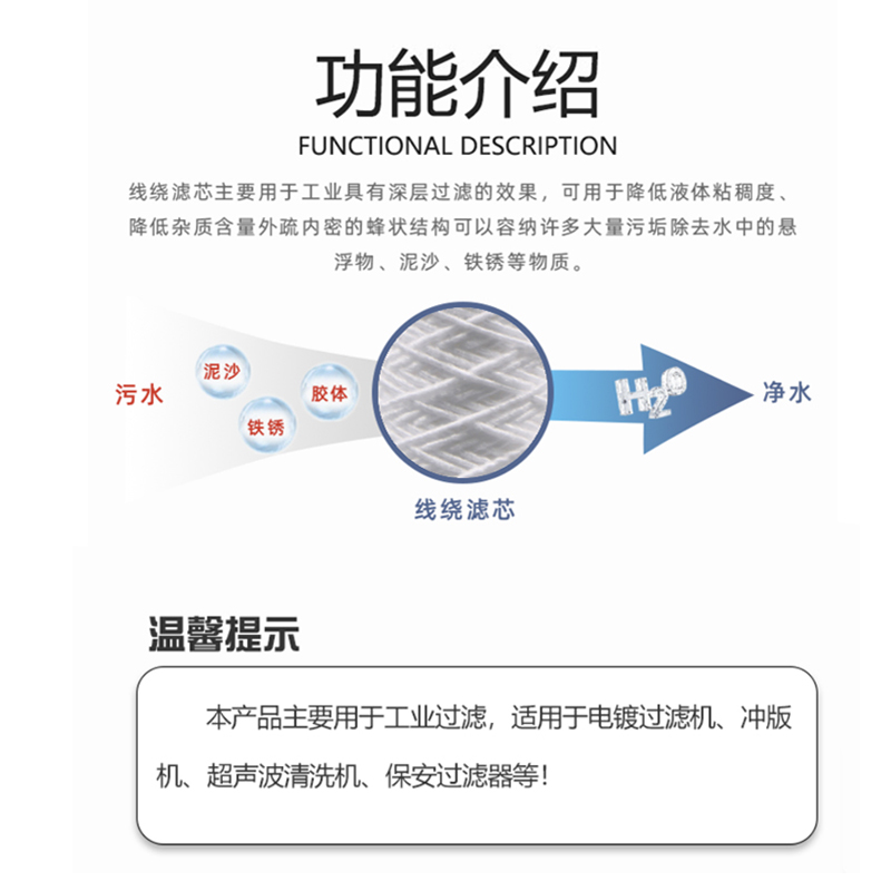 10寸20寸30寸40寸线绕滤芯棉线电镀过滤机电镀过滤机光纤激光切割-封面