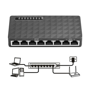 8 Port 10/100 Mbps Gigabit LAN Ethernet Network Switch HUB D