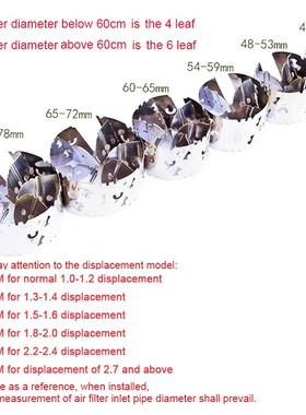 60-65mm Mechanical Turbocharger Fuel Saver Intake Modified A