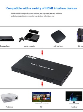 1080p HDMI Multi Viewers 5 Mode 4 in 1 out Screen Splitter?