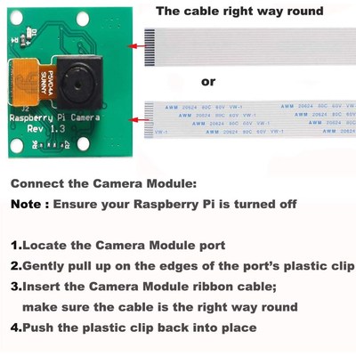Raspberry Pi 4 Camera Video Module 5 Megapixels 1080p Sensor
