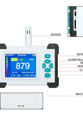 Carbon Dioxide Detector CO2 Meter Tester Air Quality Detecto