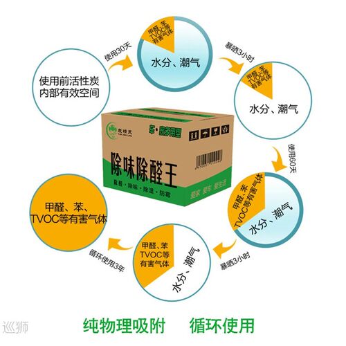 Activated carbon bamboo charcoal bag formaldehyde removal ne