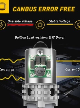 2pcs PY21W LED Canbus BAU15S Error Free LED No Hyper Flash A