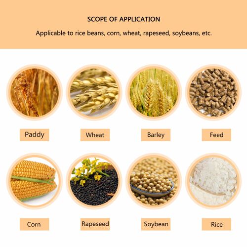 Grain Moisture Meter Tester For Barley, Corn, Hay, Oats, Rap