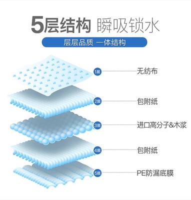 老年成人一次性隔尿床垫护理垫60X90加厚老人防水纸尿片纸尿垫