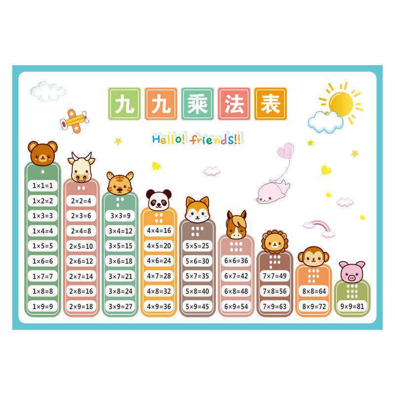 99乘法口诀表宝宝公式学t习背诵挂图加减九九乘法表神器练习儿童