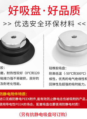 极速ZPT40/50/63/80/100/125HN/S-B8/JB10/B12B16工业重载气动真