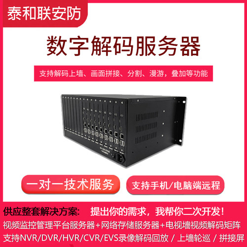 高清网络解码器处理器电视墙矩阵