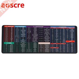 Keyboard Large Slip Computer Anti Accessories Pad Mouse Game